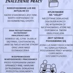 5 BŁĘDÓW, KTÓRE MOGĄ UTRUDNIĆ ZNALEZIENIE PRACY.